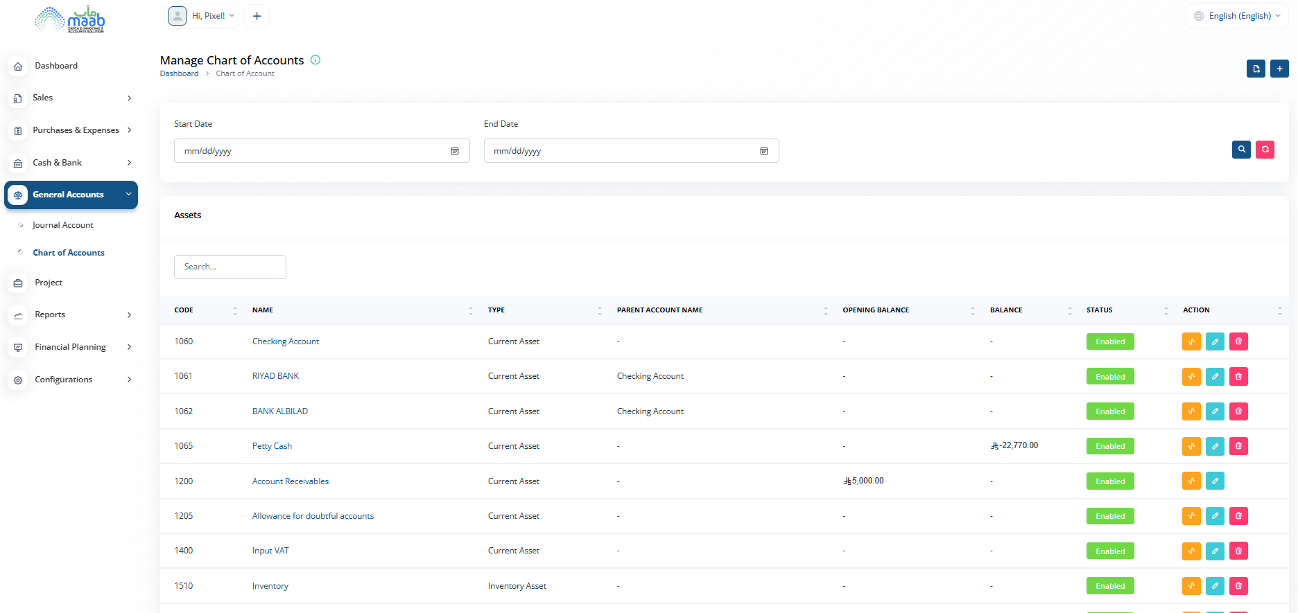 MAAB dashboard preview